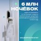 Башкирия входит в число регионов-лидеров ПФО по числу клиентов гостиниц