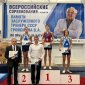 Спортсмены из Башкирии стали призерами соревнований по прыжкам на батуте