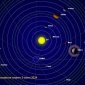 В уфимском планетарии объяснили, почему жители Башкирии не увидят «парад планет»