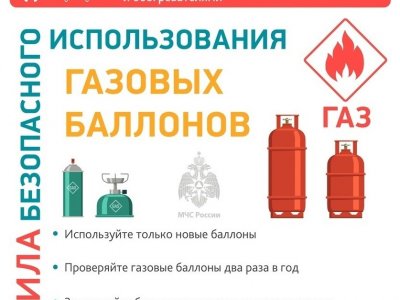 МЧС по Башкирии рекомендует гражданам проверить газовое оборудование в доме