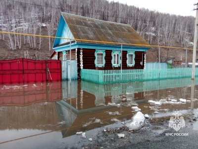 Ледовый затор на Белой стал причиной подтопления деревни в Башкирии