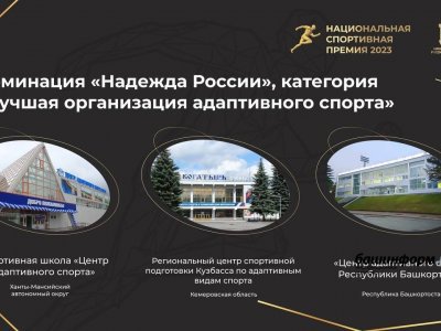 Центр адаптивного спорта Башкирии участвует в Национальной спортивной премии