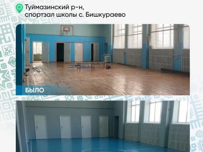 В Башкирии в 2023 году отремонтируют 43 школьных спортзала