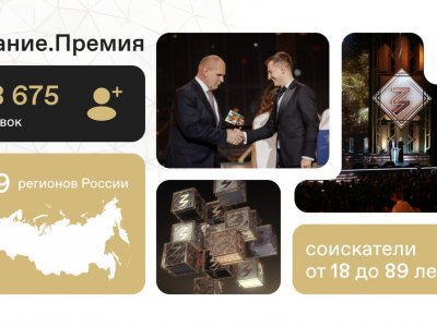 Башкирия вошла в десятку лидеров по числу заявок на главную просветительскую награду России