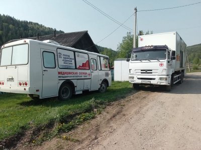 В Башкирии по акции «Здоровая республика – здоровый регион» медики приняли более 33 тысяч человек