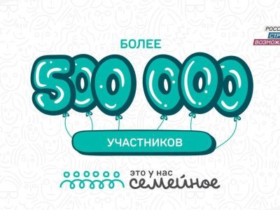 В России продлили заявочную кампанию конкурса «Это у нас семейное»