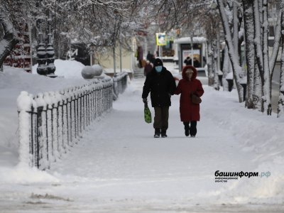 Синоптики Башкирии сообщили прогноз погоды на выходные