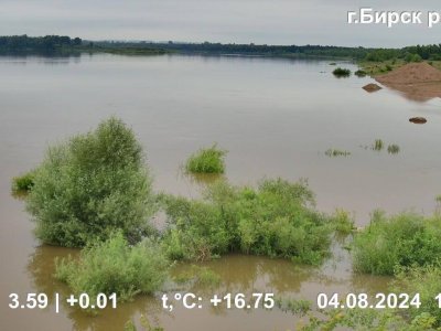 В госкомитете Башкирии по ЧС сообщили актуальную информацию по дождевому паводку
