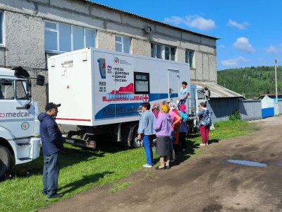 В Абзелиловском районе Башкирии начал работу «Поезд здоровья»