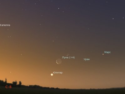 Жители Башкирии смогут увидеть Юпитер рядом с Луной