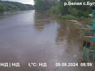 В Башкирии спасатели контролируют 3 ситуации, связанные с дождевым паводком