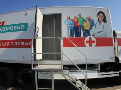 В Башкирии врачи «Поездов здоровья» за две недели приняли почти 27 тысяч человек