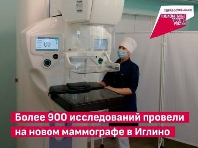 В Башкирии новый маммограф помог обследовать почти тысячу пациенток
