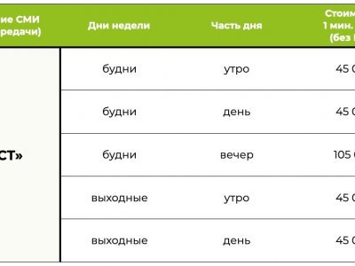 АО ТРК «Башкортостан» публикует условия размещения предвыборных материалов