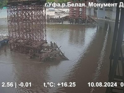 В Башкирии продолжается снижение уровней рек