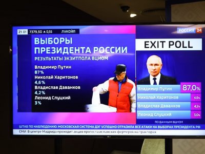 Стали известны результаты экзитполов выборов президента РФ