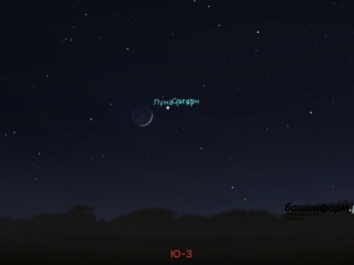 Вечером 14 февраля жители Башкирии увидят Сатурн рядом с Луной