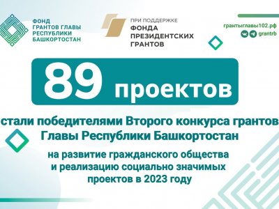 Подведены итоги второго конкурса грантов Главы Башкортостана