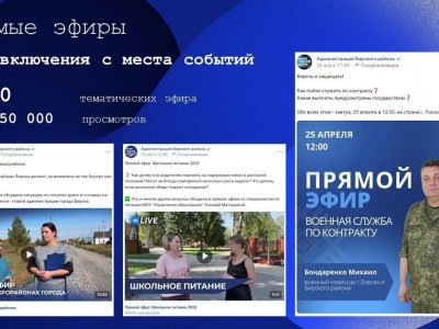 Муниципальная пресс-служба Бирского района Башкирии стала лучшей в России