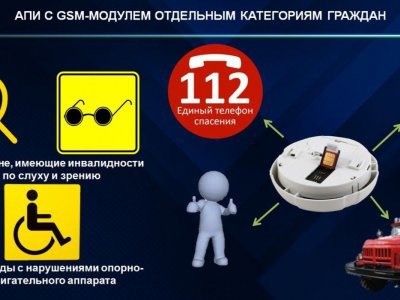 В Башкирии запускают проект по оснащению граждан извещателями с GSM-модулем
