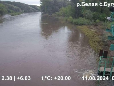 На водохранилищах и реках Башкирии наблюдается плавное снижение уровня воды