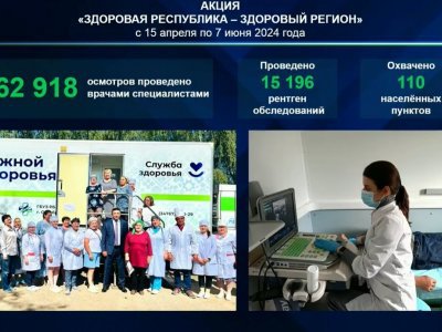 В Башкирии передвижные бригады медиков выявили у населения ряд заболеваний