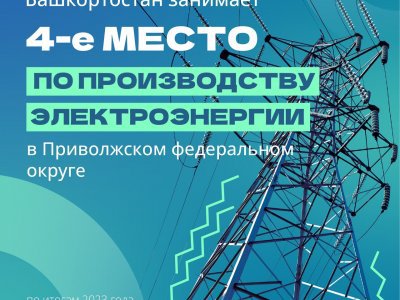 Башкирия - в числе регионов-лидеров по производству тепла и электроэнергии