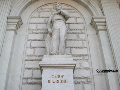 В марте в Уфу приедут исследователи Фёдора Шаляпина Николай Кузнецов и Амина Жаман