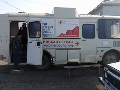 «Поезда здоровья» в Башкирии обслужили почти 122 тысячи человек