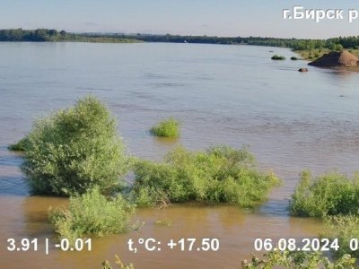 В Башкирии на контроле спасателей остаются подтопленная дорога и сход оползня