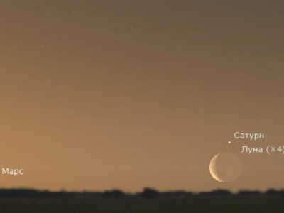 Жители Башкирии смогут увидеть встречу Луны и Сатурна