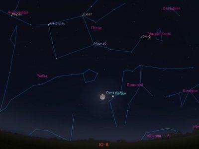 Жители Башкирии смогут увидеть Сатурн рядом с Луной