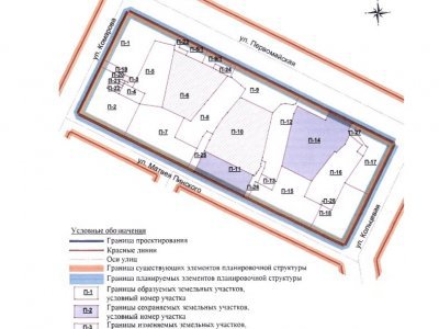 В Уфе застроят квартал на территории Орджоникидзевского района