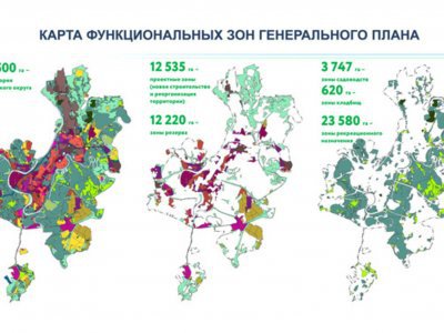 В Уфе создается комиссия для решения вопроса несогласия с внесением изменений в Генплан до 2042 года