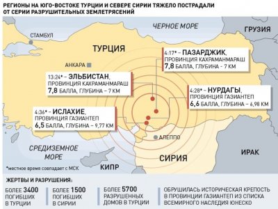 Ученый ответил на вопрос о возможности землетрясений в Башкирии