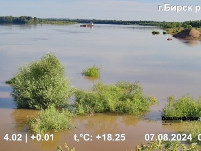 В госкомитете по ЧС сообщили, что происходит с уровнями рек в Башкирии