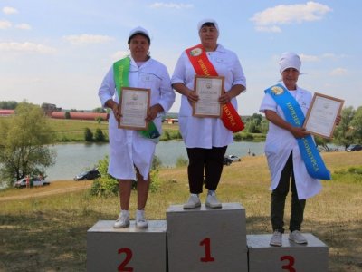 В Башкирии определили победителей республиканского конкурса операторов машинного доения