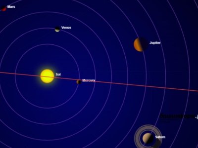 Планета-гигант Нептун 16 марта вступит в соединение с Солнцем