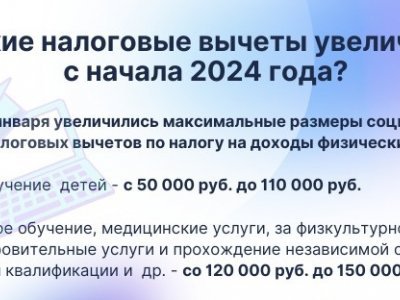 В 2024 году россиянам увеличили лимиты налоговых вычетов