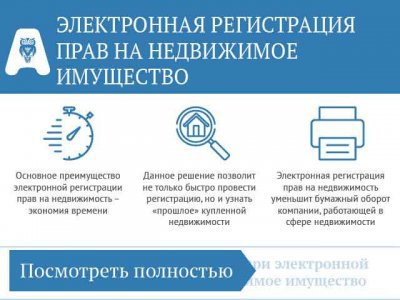 В Башкирии доля электронных заявлений на регистрацию недвижимости достигла 57%
