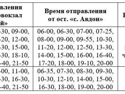 С 1 апреля запускается автобусный маршрут Уфа — Авдон