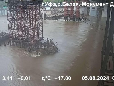 В Башкирии спасатели контролируют 2 ситуации с подтоплениями