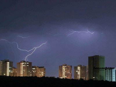 МЧС по Башкирии предупреждает граждан о грозах и сильном ветре