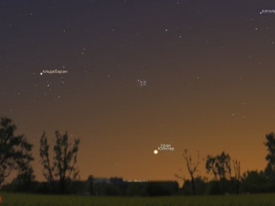 Жители Башкирии смогут увидеть соединение Юпитера и Урана