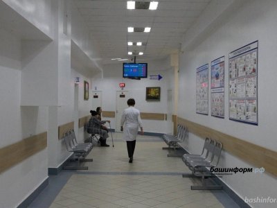 Бюджет фонда медстрахования Башкирии в 2024 году вырастет на 12,5%