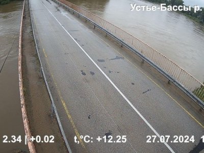 Спасатели Башкирии рассказали о мерах борьбы с дождевыми паводками