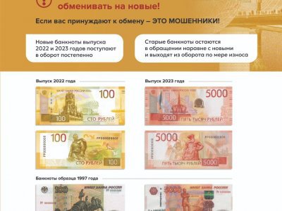 Мошенники обманывают жителей Башкирии обменом банкнот