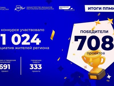 Бюджет ППМИ-2023 увеличен до 600 млн рублей - Радий Хабиров