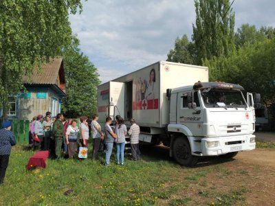 За пять месяцев бригады «поездов здоровья» обследовали более 150 тысяч жителей Башкирии