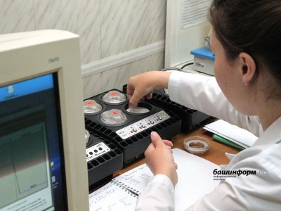 Башкирия вошла в число пилотных субъектов для разработки программ научно-технологического развития